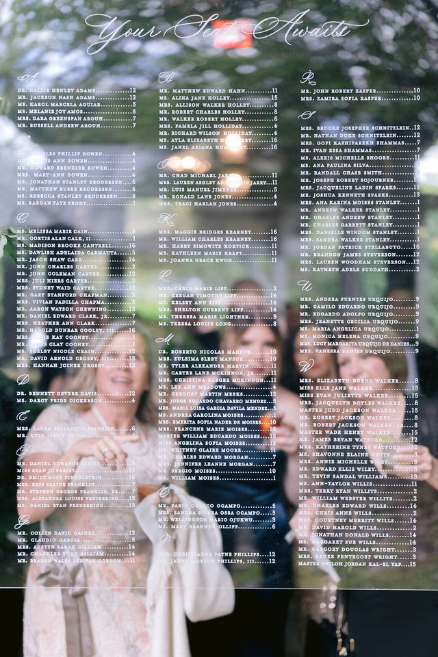 wedding guests looking at a glass table seating chart during set up at a highlands wedding venue
